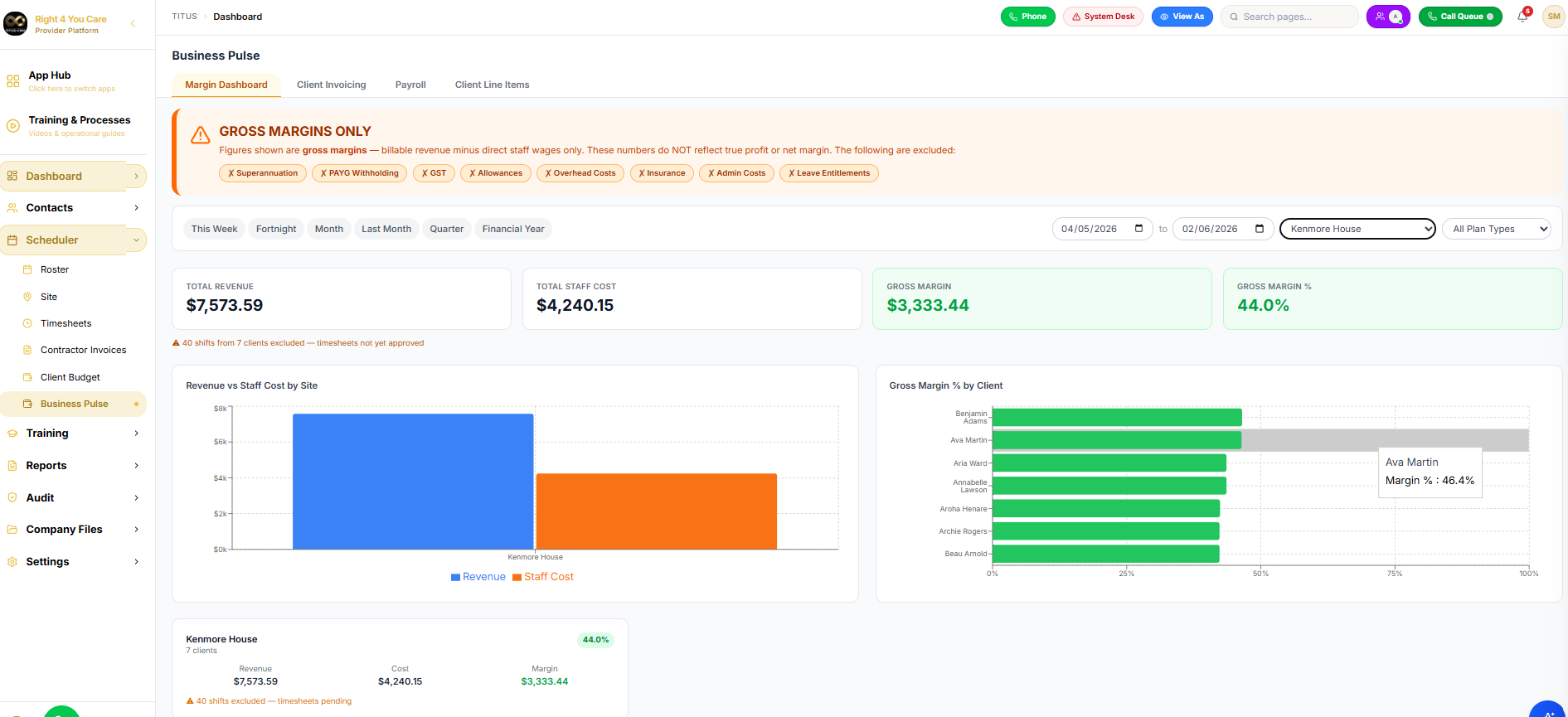 Titus CRM dashboard — an example of the kind of platform you can build